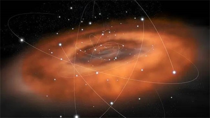 银河系中心恒星的“不朽”之谜：暗物质可能是关键能量源