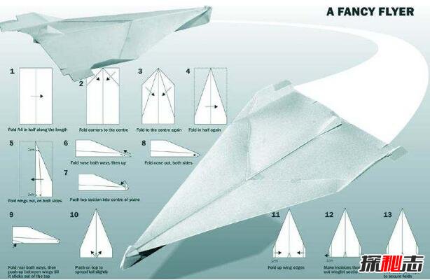 史上最牛纸飞机,复仇者纸飞机(飞行30米/滞空20秒)
