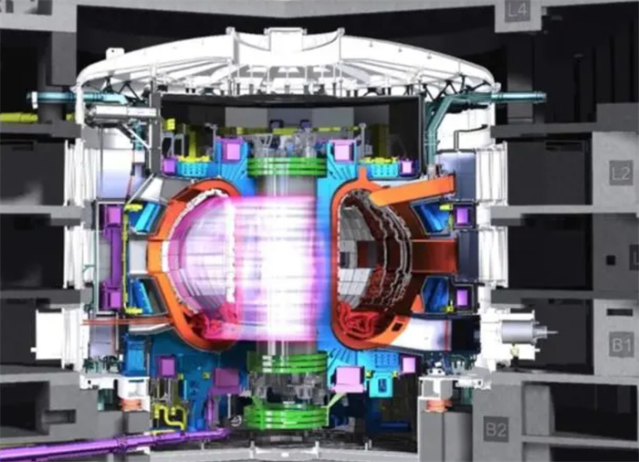 核聚变可用于核电站发电吗