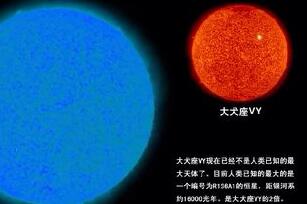 宇宙最大的星球是什么？超蓝巨星R136a1可装下60亿颗太阳