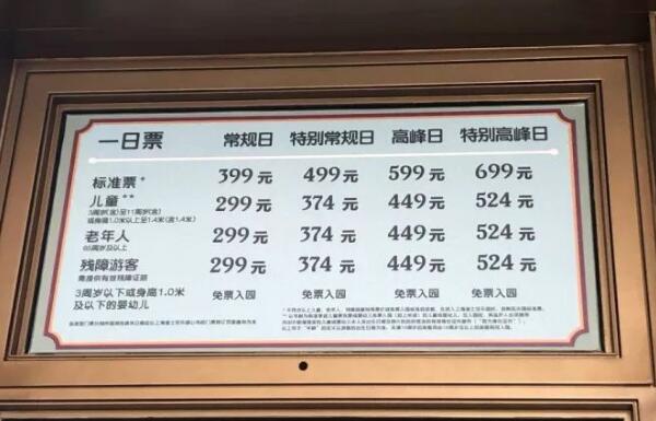 上海迪士尼门票多少钱图片