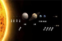 太阳系消失的第五行星的原因 消失的第五行星去了哪里