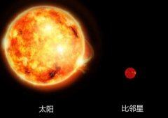 系外行星的计划“TOLIMAN”是NASA发表寻找太阳系最近恒星吗？