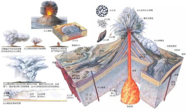 日本火山喷发多吃一个小岛为啥海水灭不了火只能降低温度