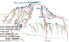 距离珠峰峰顶240米离奇消失，他是人类首个登顶者？95年依旧是谜