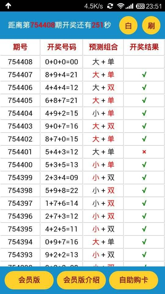 2023管家婆澳彩精准资料,数据解释落实_整合版121,127.13