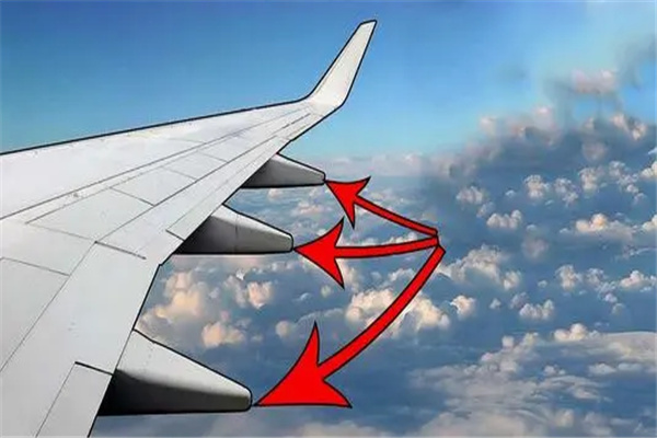 机翼在飞机哪个位置位置居中保持飞机平衡