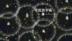 宇宙的真实大小究竟是多大？（等比例缩小宇宙如尘埃）