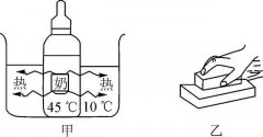 第四种传导热的方式被发现？（物理教科书将被改写）