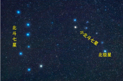 离北极星最近的星星叫什么：没有最近的星星(绕其旋转)