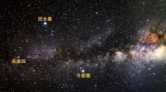 织女星牛郎星相逢后有多恐怖？（宇宙灾难）