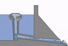 葡萄牙湖面上的地球破洞是什么？水去哪了？这种“深洞”很常见