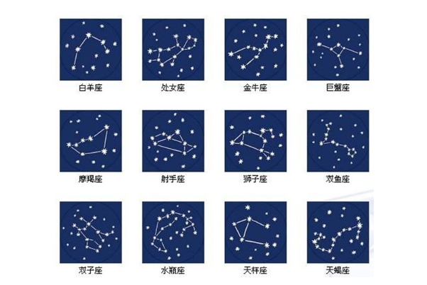 世界上有多少个星座和星座来源88个辨别方向与天象