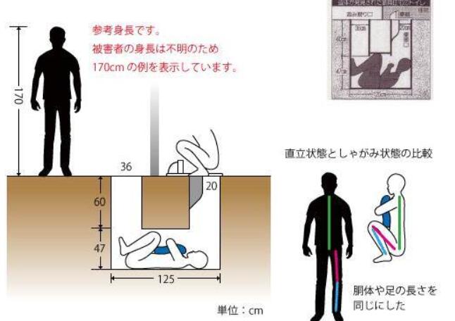 偷窥女性不幸被冻 日本福岛便池真相，女教师上厕所发现男尸