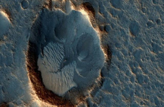 在火星的重大发现，可能帮助人类未来（火星发现）