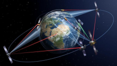 为啥人们愿意去探索宇宙 都不愿意探索深海？（探索深海）